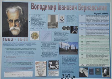 Вернадські читання